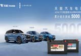 12月，天能汽車電池攜手林肯轎車配套裝車實現(xiàn)量值的突破。雙方強強聯(lián)手，在技術研發(fā)、產(chǎn)品創(chuàng)新與市場拓展等方面展開深入合作。